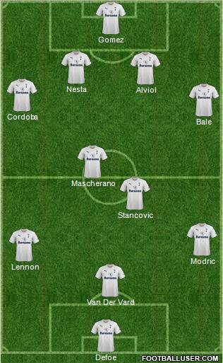 Tottenham Hotspur Formation 2012