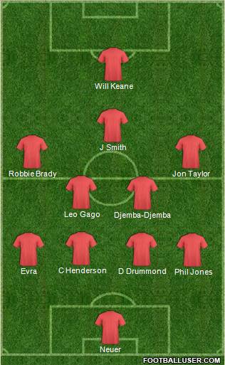 Fifa Team Formation 2012