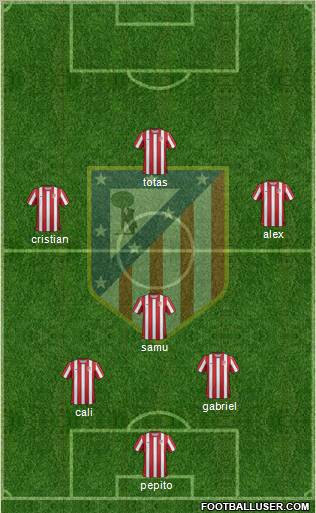 C. Atlético Madrid S.A.D. Formation 2012
