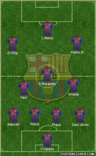 F.C. Barcelona Formation 2012
