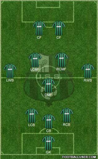 Sassuolo football formation