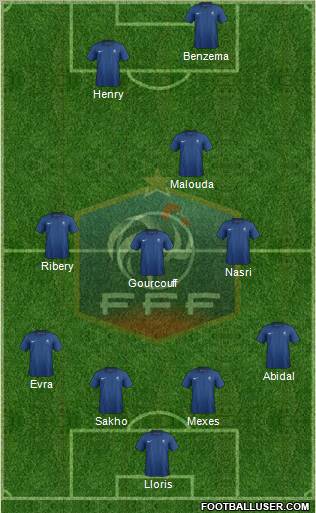 France Formation 2012