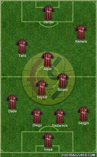 Eskisehirspor Formation 2012