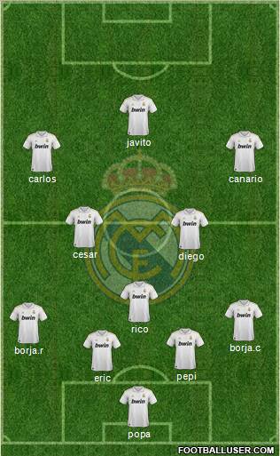 Real Madrid C.F. Formation 2012