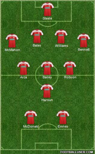Middlesbrough Formation 2012