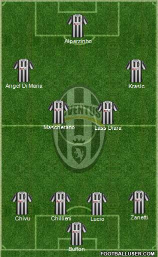 Juventus Formation 2012