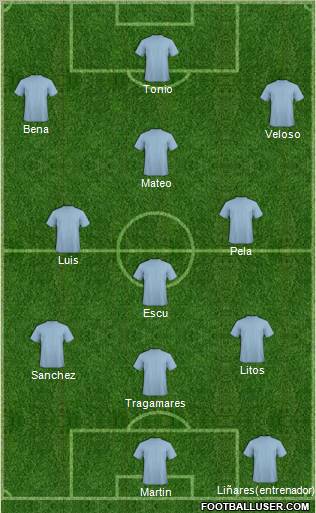 Pro Evolution Soccer Team Formation 2012