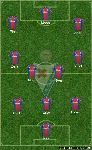 S.D. Eibar S.A.D. Formation 2012