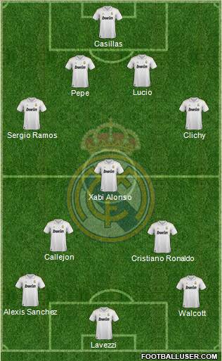 Real Madrid C.F. Formation 2012