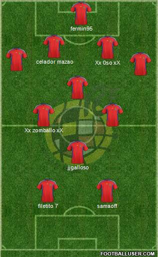 Spain Formation 2012