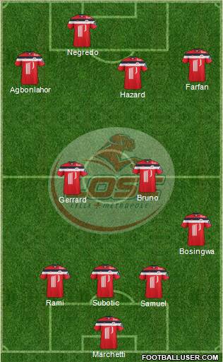 LOSC Lille Métropole Formation 2012
