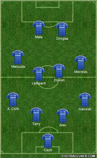 Chelsea Formation 2012