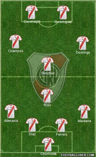 River Plate Formation 2012
