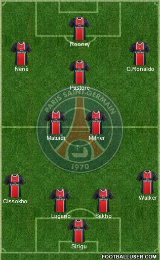 Paris Saint-Germain Formation 2012