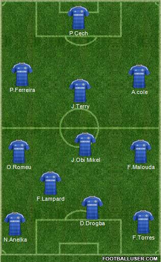 Chelsea Formation 2012