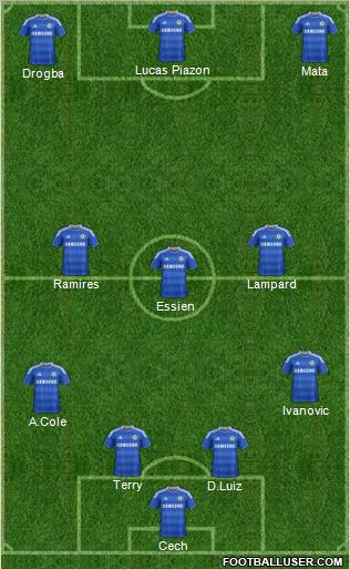 Chelsea Formation 2012