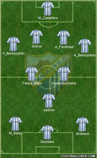 Málaga C.F., S.A.D. Formation 2012
