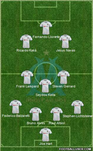 Olympique de Marseille Formation 2012
