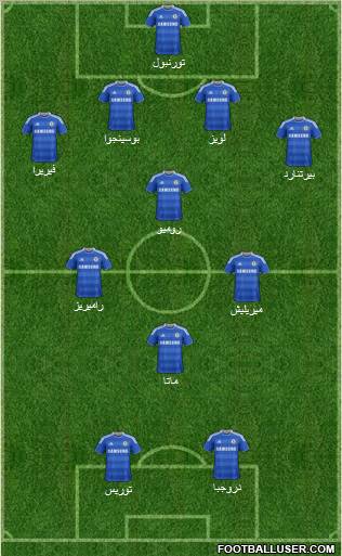 Chelsea Formation 2012