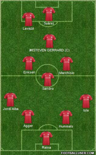 Liverpool Formation 2012