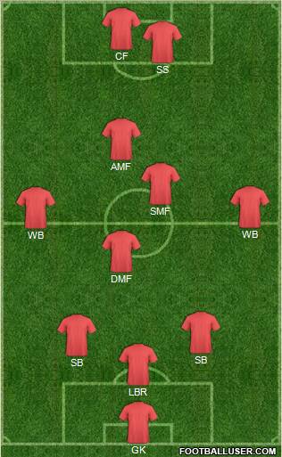 World Cup 2010 Team Formation 2012