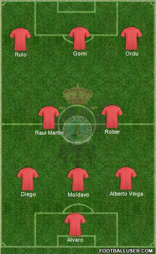 Talavera C.F. Formation 2012