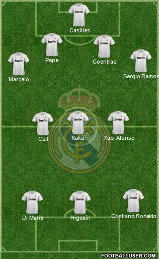 Real Madrid C.F. Formation 2012
