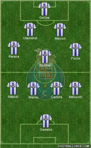 Futebol Clube do Porto - SAD Formation 2012