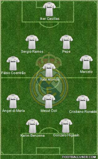 Real Madrid C.F. Formation 2012