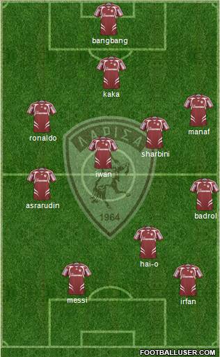 AE Larisa 1964 football formation