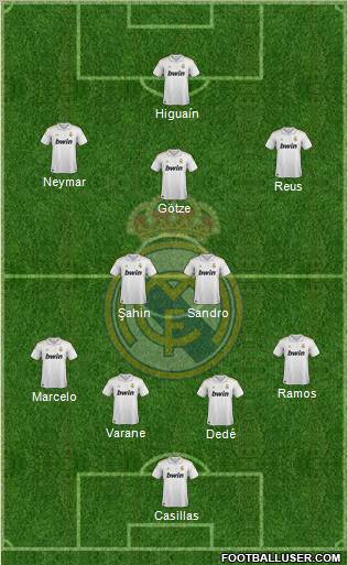 Real Madrid C.F. Formation 2012