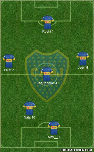 Boca Juniors Formation 2012