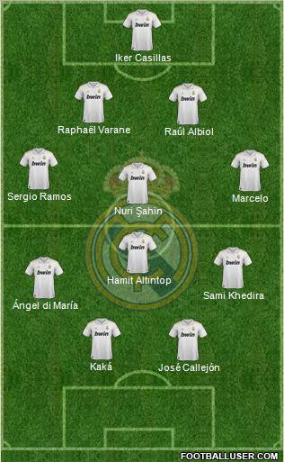 Real Madrid C.F. Formation 2012