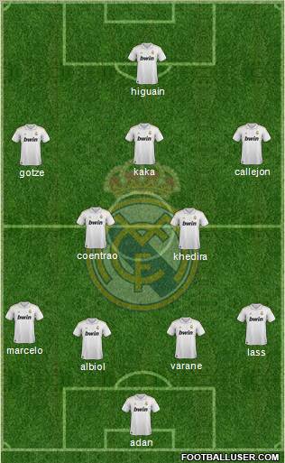 Real Madrid C.F. Formation 2012