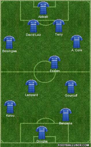 Chelsea Formation 2012