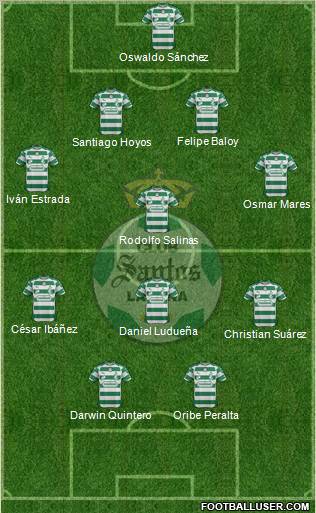 Club Deportivo Santos Laguna Formation 2012