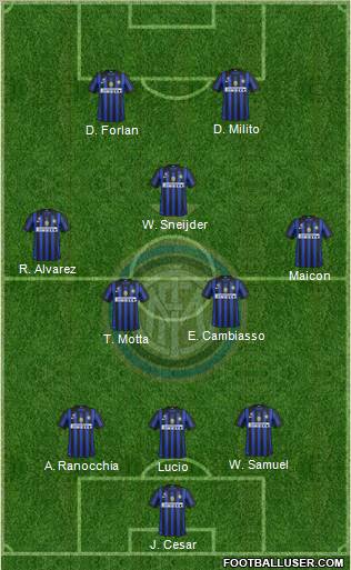 F.C. Internazionale Formation 2012