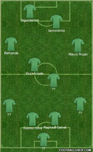 Pro Evolution Soccer Team Formation 2012