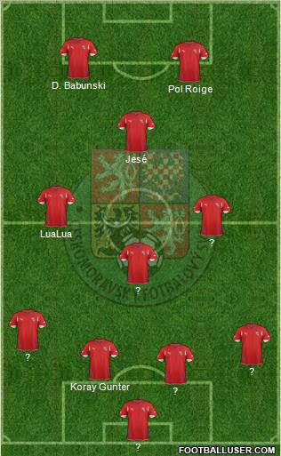 Czech Republic Formation 2012