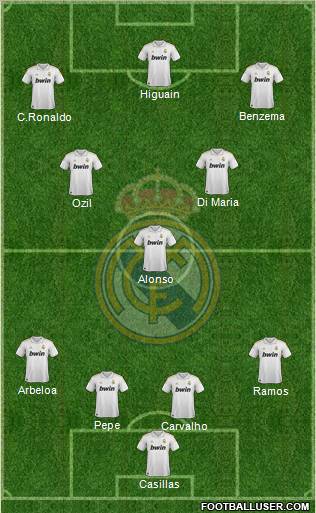 Real Madrid C.F. Formation 2012