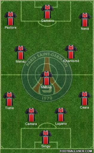 Paris Saint-Germain Formation 2012