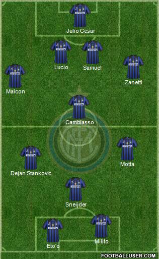 F.C. Internazionale Formation 2012