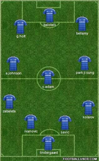 Chelsea Formation 2012