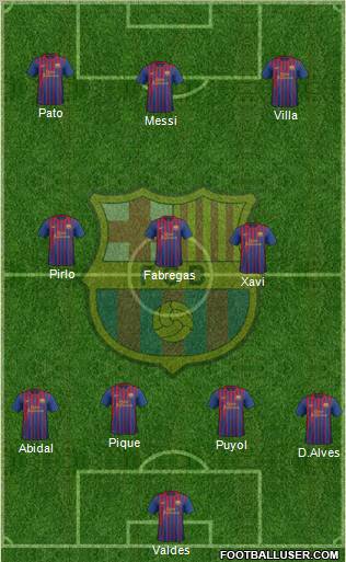F.C. Barcelona Formation 2012