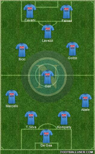 Napoli Formation 2012