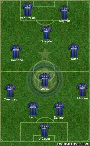 F.C. Internazionale Formation 2012
