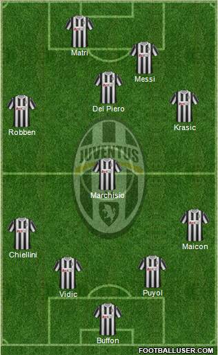 Juventus Formation 2012