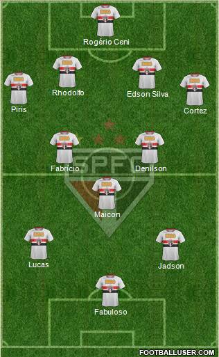 São Paulo FC Formation 2012