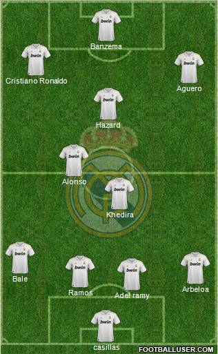 Real Madrid C.F. Formation 2012