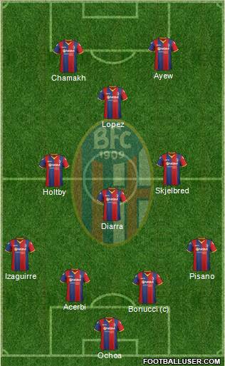 Bologna Formation 2012